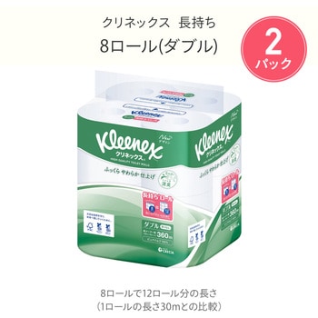 注文コード:03470201 クリネックス 詰め合わせ ギフトセット ティッシュペーパー トイレットペーパー - 日本製紙クレシア