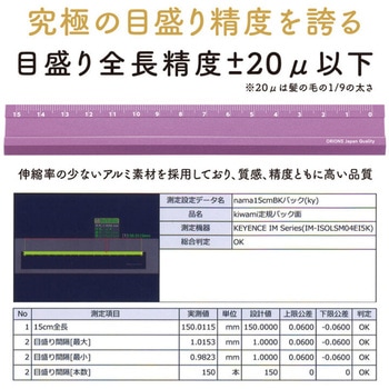 注文コード:03488717 Kiwami LR左右利き手対応アルミ定規 15cm - 共栄プラスチック