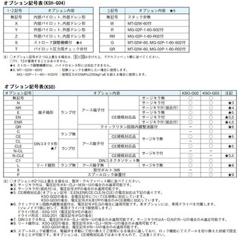 注文コード:03494326,03494412,03495796,03498332,03499558,03499759,03499768,03499960 電磁パイロット切換弁 - ダイキン工業
