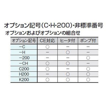 注文コード:03492156,03494098,03494308,03496207,03500301 インバータオイルコン9型 - ダイキン工業