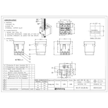 注文コード:03567799 パネルマウントAC電源コンセント(接地2P 15A/125V,20A/125V,20A/250V) - bitstrong(ビットストロング)