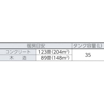 注文コード:03578746 赤外線ヒーター (50・60Hz兼用) - ナカトミ
