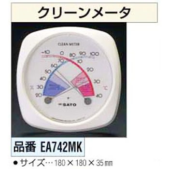 EA742MK クリーンメーター エスコ 03580245