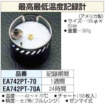 EA742PT-70 -40/+70℃ 温度記録計[7日間用] エスコ 03580324