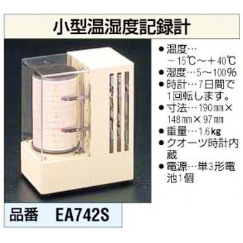 EA742S 小型温湿度記録計 エスコ 03580367