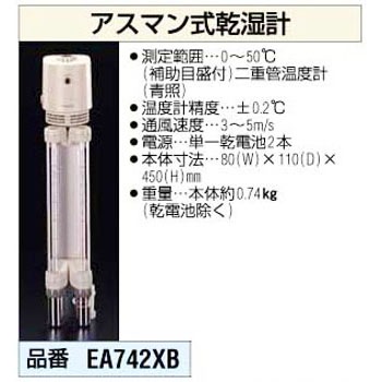 EA742XB アースマン乾湿計 エスコ 03580552