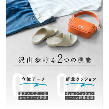 注文コード:03584346,03584328,03584416,03584310,03584319,03584371,03584407,03584337,03584362,03584389,03584380,03584398 EVA エアリークッションサンダル - TAIGASHOJI(大河商事)