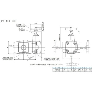 注文コード:03584477 パイロット作動形リリーフ弁 - ダイキン工業
