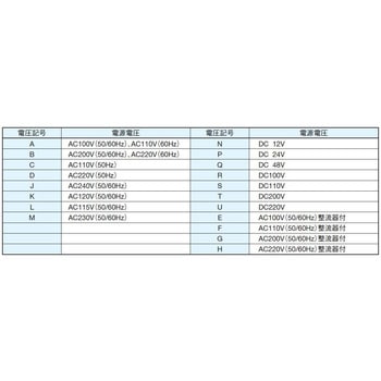 注文コード:03584696,03584931,03586462,03587329,03591617,03591660,03593620 電磁パイロット切換弁 - ダイキン工業