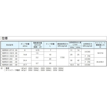 注文コード:03585387,03585780,03586331,03587706,03590872,03591188,03591879,03591931,03592116,03593812,03596998 ロータパック - ダイキン工業