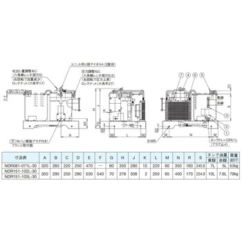 注文コード:03586331,03587706,03591188,03592116 ロータパック - ダイキン工業