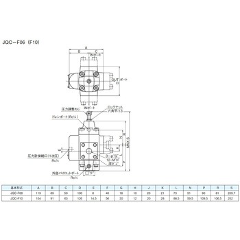 注文コード:03589429 圧力制御弁JQ(C)形圧力制御弁 - ダイキン工業