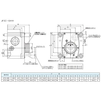 注文コード:03590260 流量制御弁(圧・温補償付) - ダイキン工業
