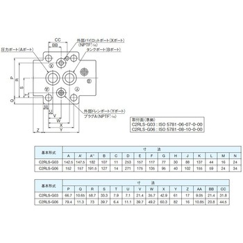 注文コード:03590908,03595896 C2形電磁操作弁付低圧リリーフ弁 - ダイキン工業