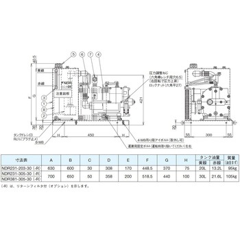 注文コード:03591879,03591931,03593812,03596998 ロータパック - ダイキン工業