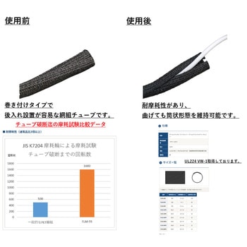 注文コード:03595454,03595463,03595472,03595488,03595497,03595506,03595515,03595524,03595533,03595542,03595558,03595567,03595576,03595585,03595594,70195564,70195573,70195589,77055257,77055266,77055275,77055284,77055293,77055309 後入れ型編組チューブ(形状記憶型) - デンカエレクトロン