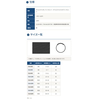 注文コード:03595454,03595463,03595472,03595488,03595497,03595506,03595515,03595524,03595533,03595542,03595558,03595567,03595576,03595585,03595594,70195564,70195573,70195589,77055257,77055266,77055275,77055284,77055293,77055309 後入れ型編組チューブ(形状記憶型) - デンカエレクトロン