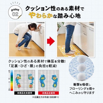 注文コード:03607812,03607787 衝撃吸収キッチンマット - アイメディア