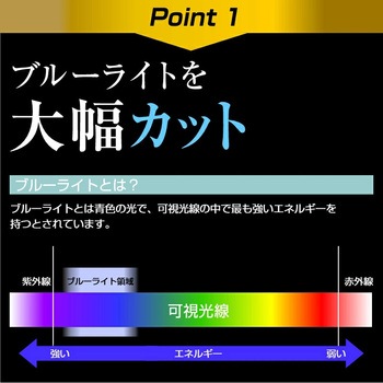 注文コード:03692442 液晶保護フィルム Samsung Galaxy Tab A11+ / A11+ 5G 対応 ブルーライトカット 反射防止 互換品 - メディアカバーマーケット