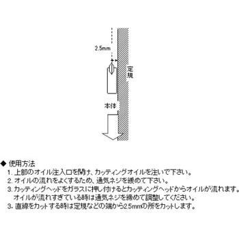 注文コード:03636132 プロ用ガラス切 - エスコ