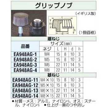 エスコ (ESCO) Rc 2