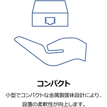 注文コード:03682021 1000BASE-T SFP光メディアコンバータ - TRENDnet
