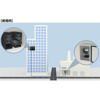 注文コード:03682030 10GBASE-T SFP+光メディアコンバータ - TRENDnet