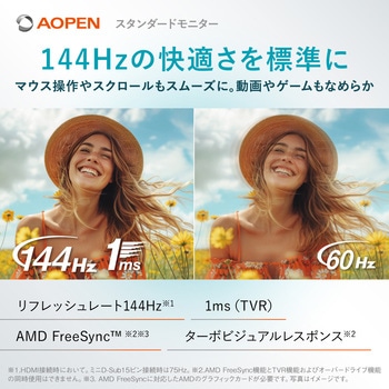 注文コード:03682267 23.8インチフルHDスタンダードモニター【24SB3YP1wmix】 - AOpen(エイサー)