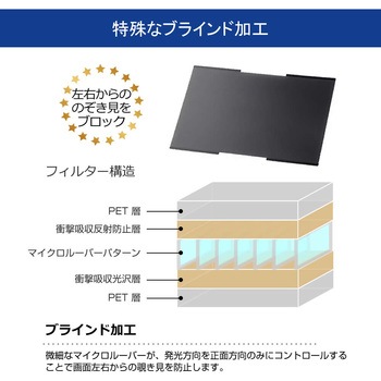 注文コード:03684672 上下吸着式 プライバシー フィルター NEC LAVIE N15 N157C/LAW 15.6インチ 対応 のぞき見防止 保護 フィルム ノートPC用 着脱可能 互換品 - メディアカバーマーケット