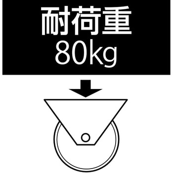 注文コード:03716693 自在金具 ツインホイール キャスター - エスコ
