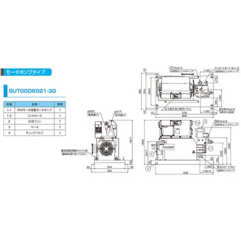 注文コード:03766468 油圧ユニットスーパーユニット - ダイキン工業