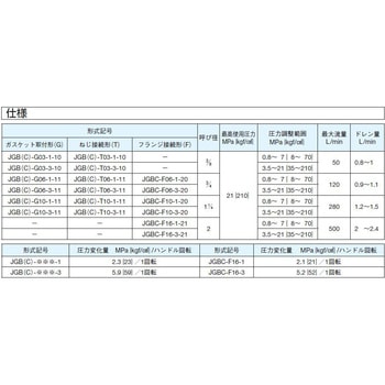 注文コード:03767902 圧力制御弁減圧弁 - ダイキン工業