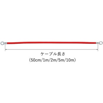 注文コード:03773906,03774046,03774150,03773660,03773511 60SQ/M10-M8丸型端子付きバッテリーケーブル - マリンテック