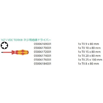 注文コード:03775139 絶縁トルクスドライバーセット (クラフトフォーム) - Wera