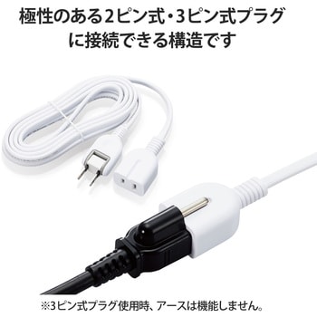 注文コード:03775286,03775277 電源タップ 延長コード 1個口 2P 3P接続可能 マグネット ほこり防止シャッター スイングプラグ - エレコム