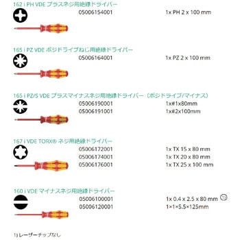 注文コード:03775568 絶縁ドライバーセット (クラフトフォーム) - Wera