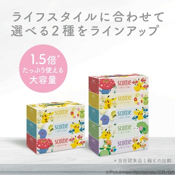 注文コード:03953892 スコッティ ティッシュペーパー フラワーボックス 500枚(250組) - 日本製紙クレシア