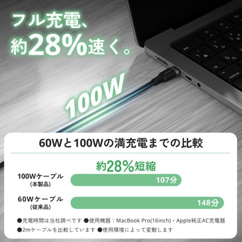 注文コード:04087506,04087418,04087637,04087479 USB-C to C ケーブル 2本セット PD最大100W なめらか シリコン 高速充電 MacBook/iPad/PC等対応 - エレコム