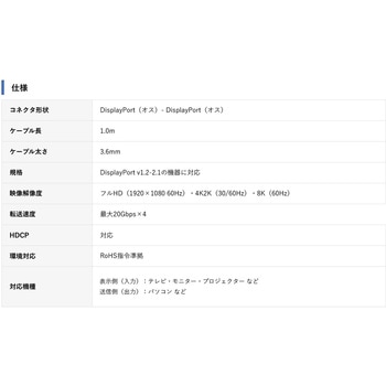 注文コード:04088328 極細 DisplayPort ケーブル ケーブル太さ 3.6mm - Vodaview