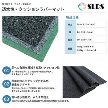 注文コード:04098749,04098767 クッションラバーマット(透水性) - SLDS(セルデス)