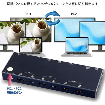 注文コード:04128919 USB-C 切替BOX 1:パソコン切替機能 2:モニタ2台接続 3:Hub機能(USB/LAN/audio/PD100W) バスパワー(電源不要) 1.0m接続ケーブル2本付 - Vodaview