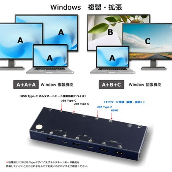 注文コード:04128919 USB-C 切替BOX 1:パソコン切替機能 2:モニタ2台接続 3:Hub機能(USB/LAN/audio/PD100W) バスパワー(電源不要) 1.0m接続ケーブル2本付 - Vodaview