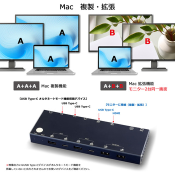 注文コード:04128919 USB-C 切替BOX 1:パソコン切替機能 2:モニタ2台接続 3:Hub機能(USB/LAN/audio/PD100W) バスパワー(電源不要) 1.0m接続ケーブル2本付 - Vodaview