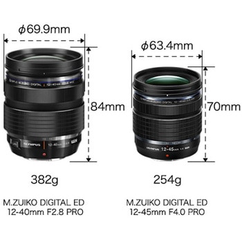 注文コード:04145606 交換レンズ M.ZUIKO DIGITAL ED 12-45mm F4.0 PRO - OM SYSTEM