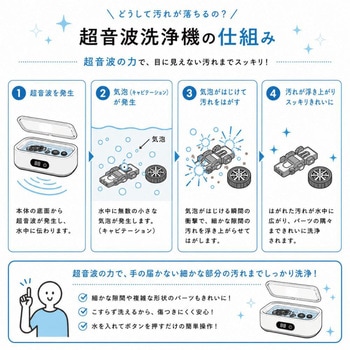 注文コード:04162090 超音波洗浄機 - パオック