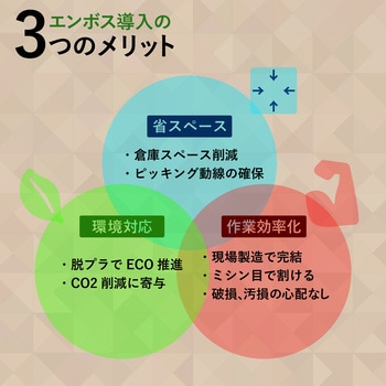 注文コード:04260397 エンボスメーカー - アスウィル