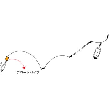注文コード:04263100,04262296,04261876,04261639,04262838,04261246,04262339 フロートパイプ真鯛 - 東邦産業