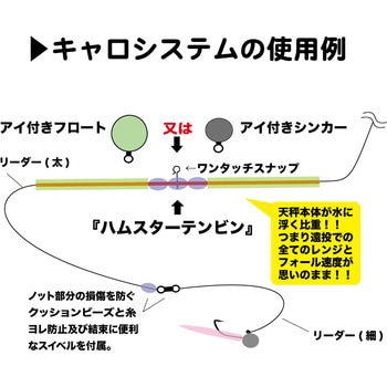 注文コード:04261612,04262418,04261937 ハムスターテンビン - 東邦産業