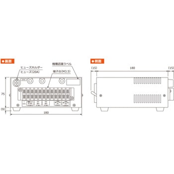 注文コード:04345937,04345919 SBX-303シリーズ 卓上温度調節器 - 坂口電熱