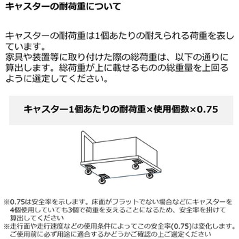 注文コード:04348929,04351239,04351449,04350566,04349042,04349586 重量用キングピンレスキャスター双輪プレートタイプ - LAMP(スガツネ工業)